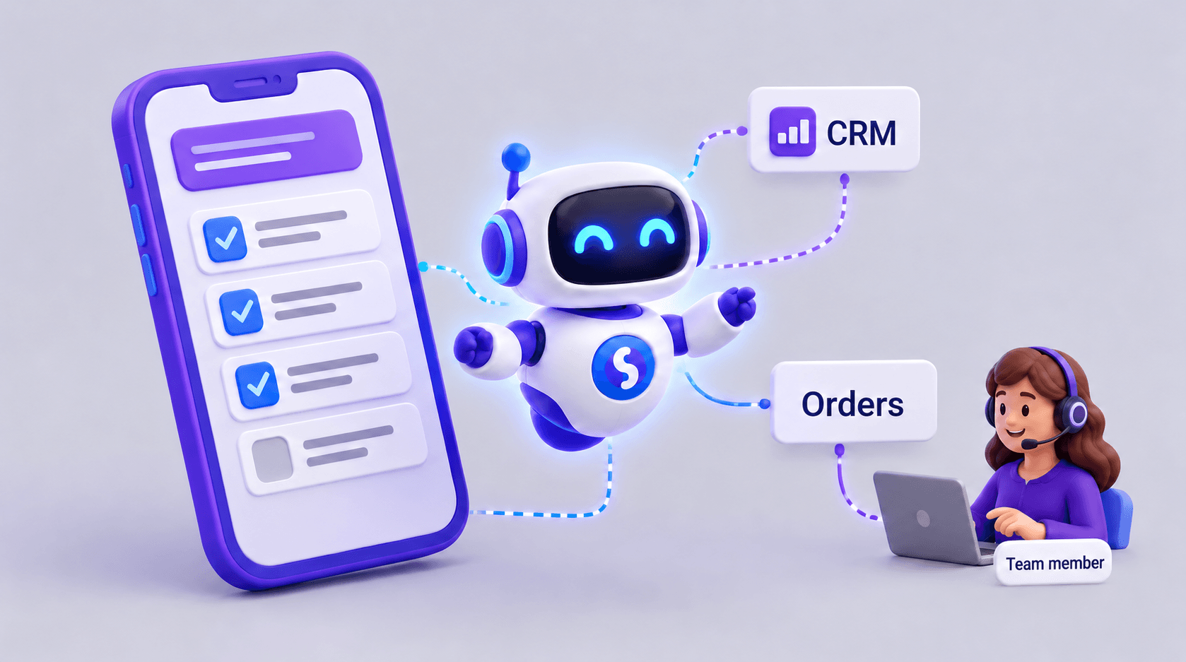 AI agent connected to a conversation, CRM, orders and a human operator