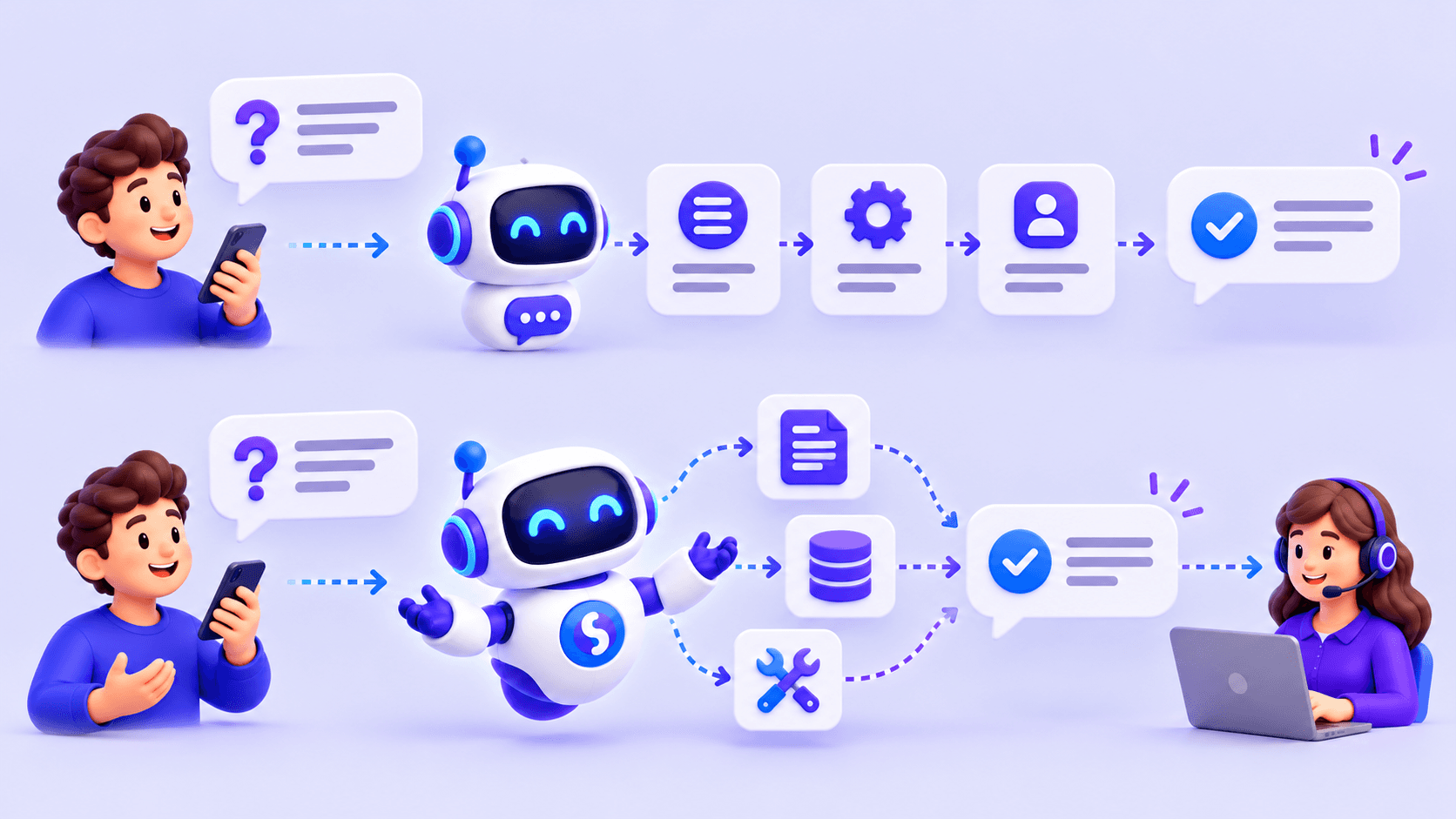 Dos recorridos de consulta: un flujo de chatbot predefinido y un agente con documentos, datos y herramientas